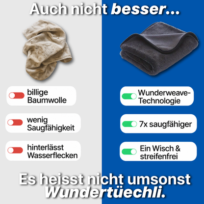 Das Wundertüechli - für Männer