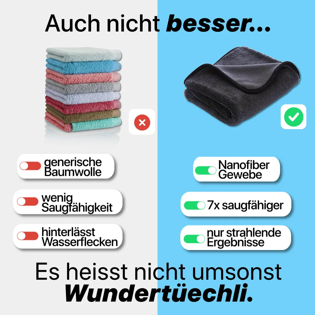 Sommer Bundle (Neu!)