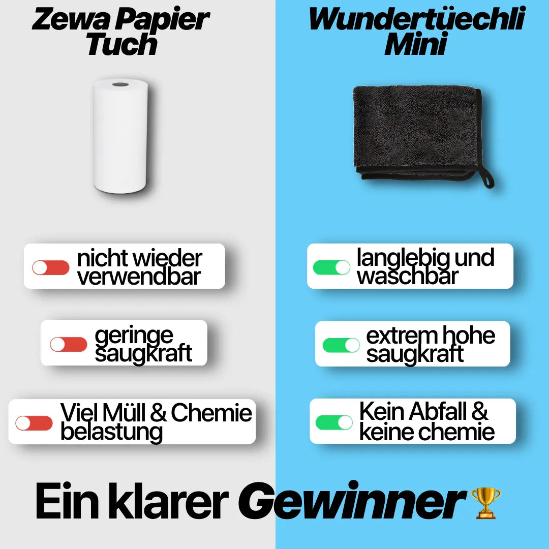Sommer Bundle (Neu!)