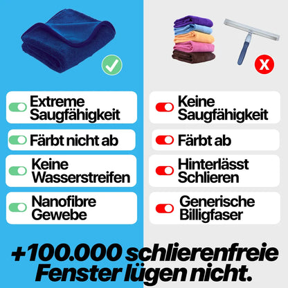 Fenstertüechli 2.0 - das Original